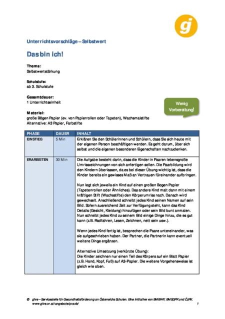 1. Seite: Das bin ich! Unterrichtsvorschläge – Selbstwert