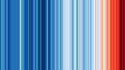 Entwicklung der weltweiten Temperaturen 1860-2021